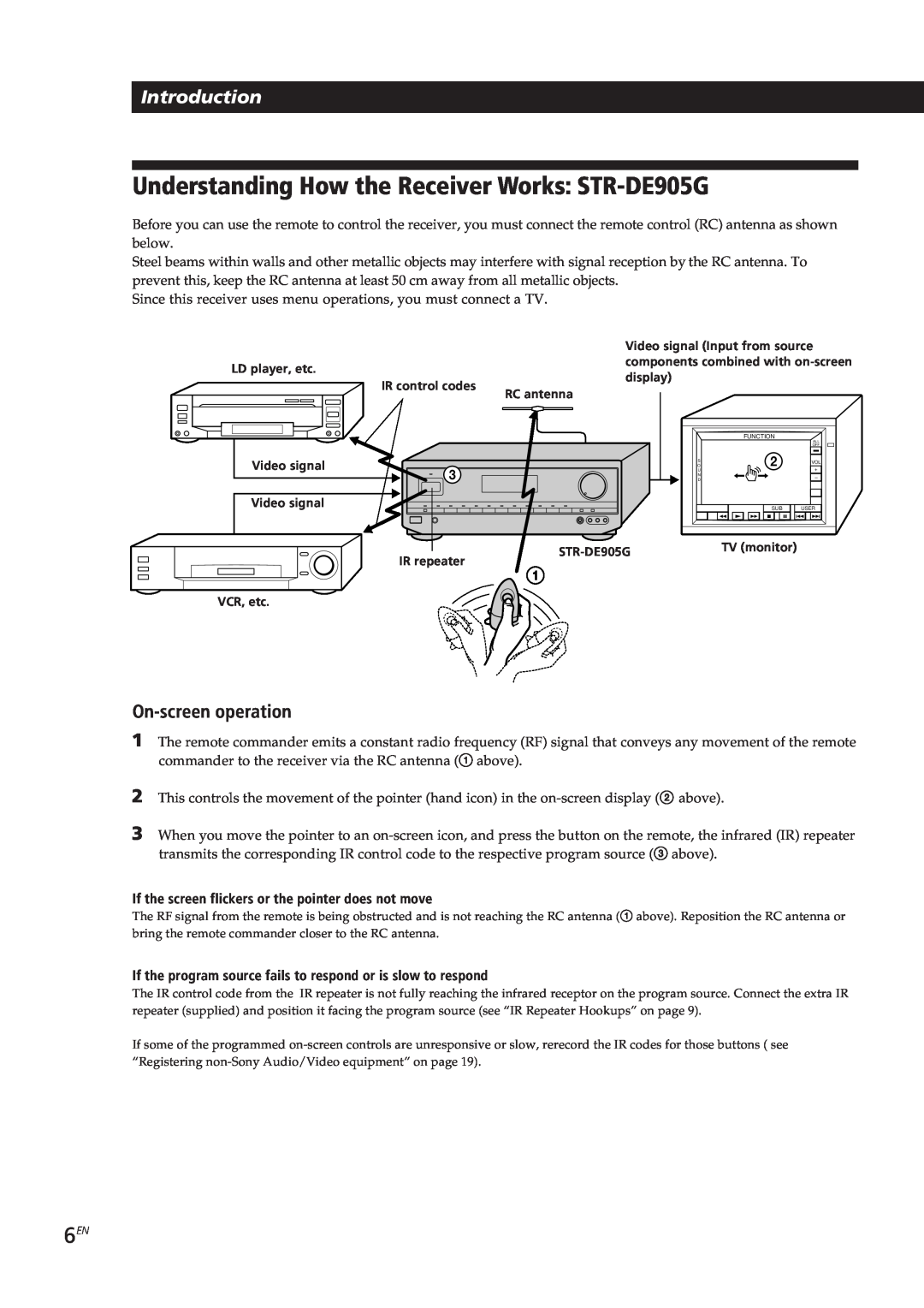 Sony STR-DE905G, STR-DE805G manual Understanding How the Receiver Works: STR-DE905G, Introduction, On-screenoperation 