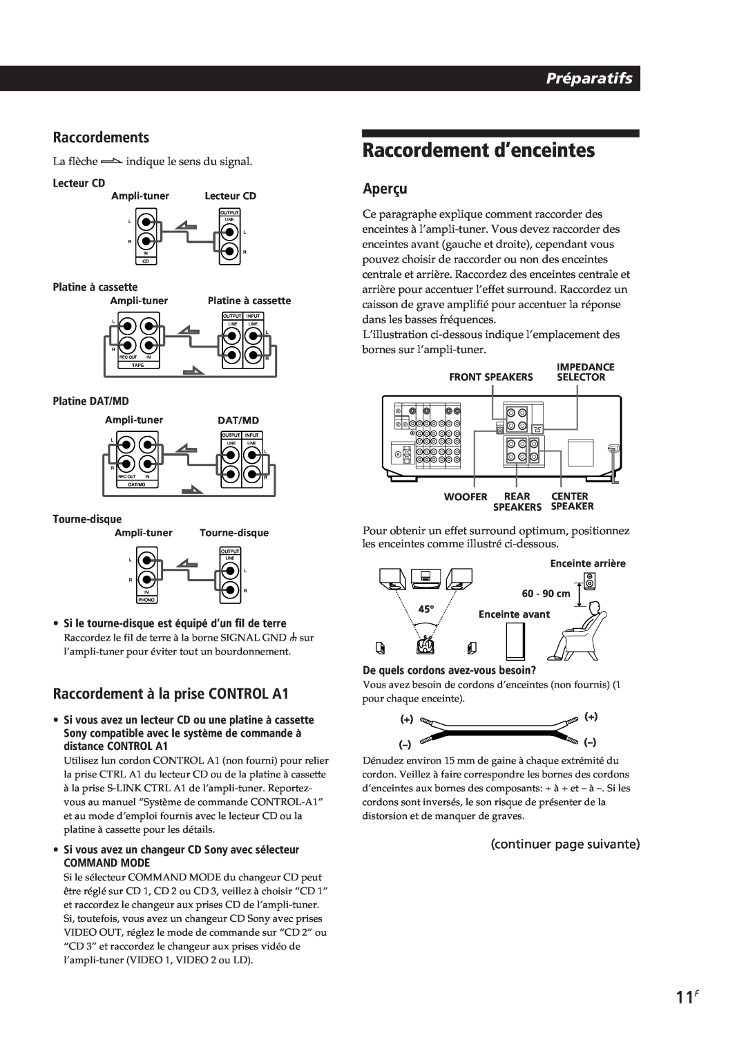Sony STR-DE805G manual Raccordement d’enceintes, Raccordements, Raccordement à la prise CONTROL A1, Préparatifs, Aperçu 