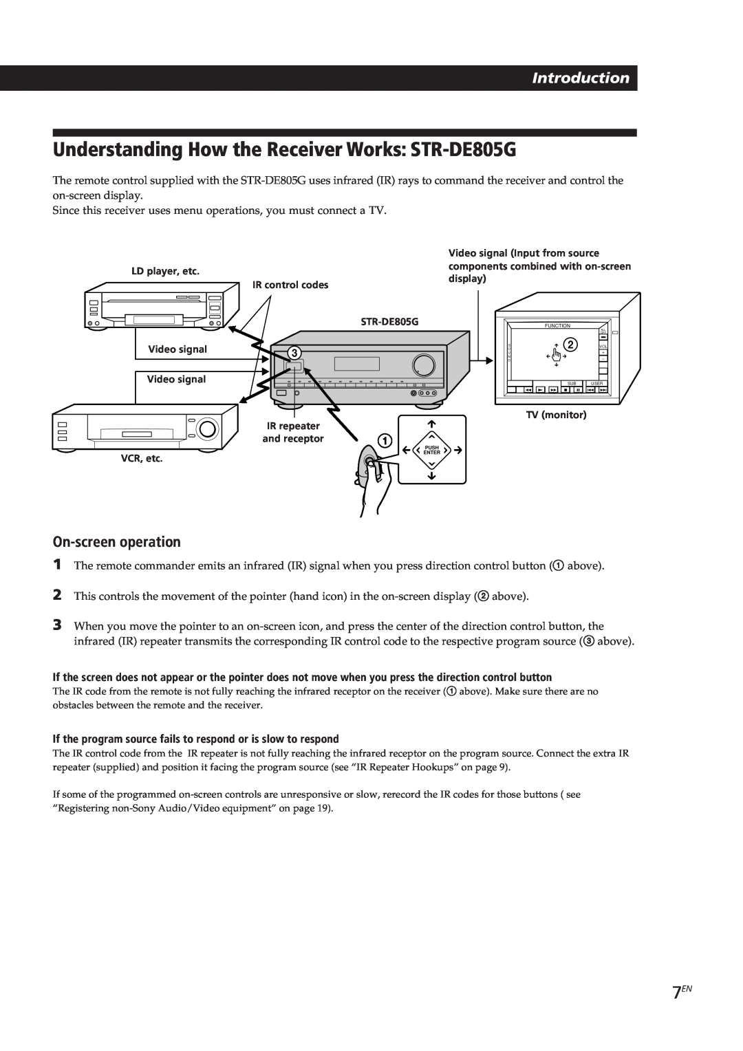 Sony STR-DE905G, STR-DE805G manual Understanding How the Receiver Works: STR-DE805G, Introduction, On-screenoperation 