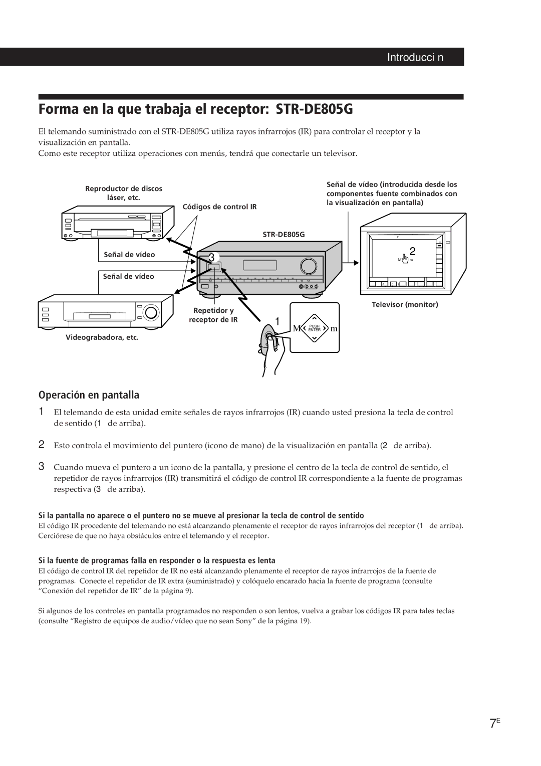 Sony STR-DE905G Forma en la que trabaja el receptor STR-DE805G, Reproductor de discos Láser, etc Códigos de control IR 