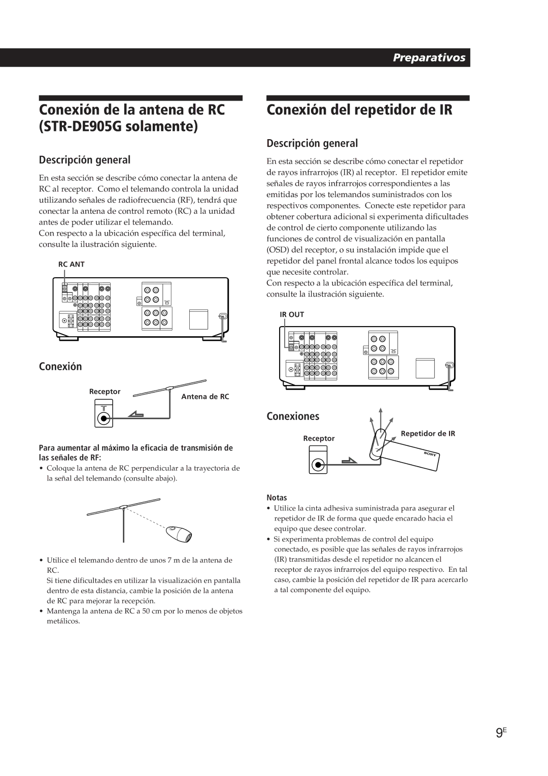 Sony STR-DE905G manual Conexión del repetidor de IR, Descripción general, Conexiones, Notas 