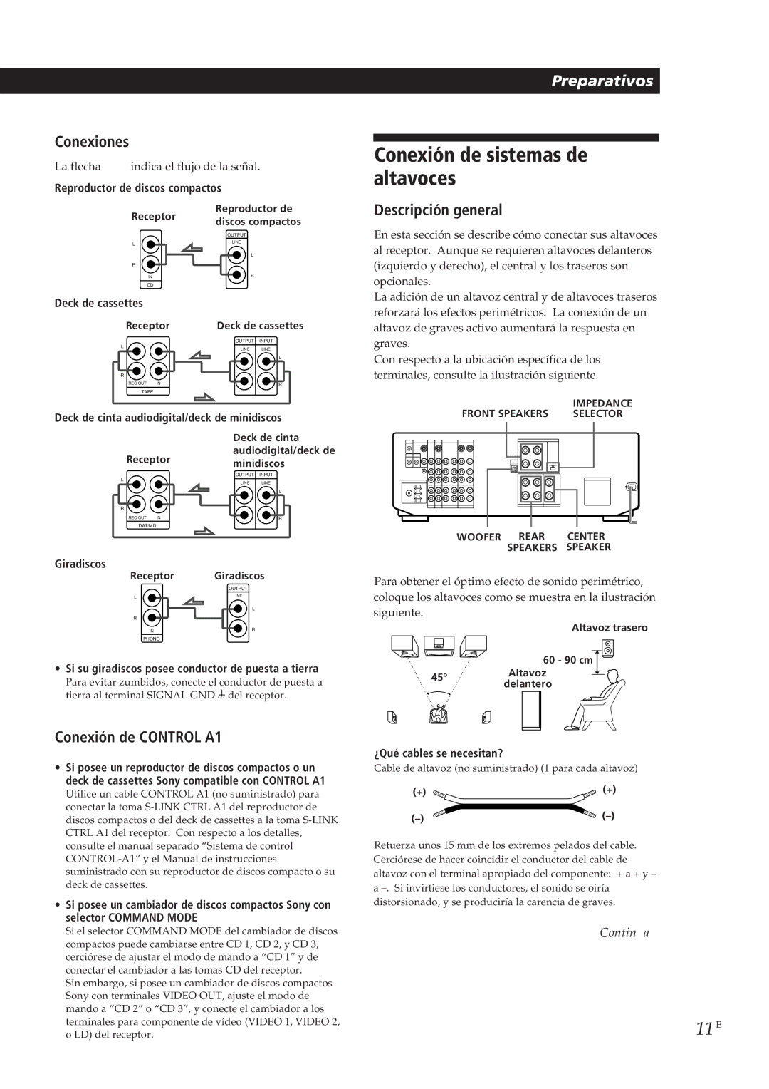 Sony STR-DE905G manual Conexión de sistemas de altavoces, 11E, Conexión de Control A1 