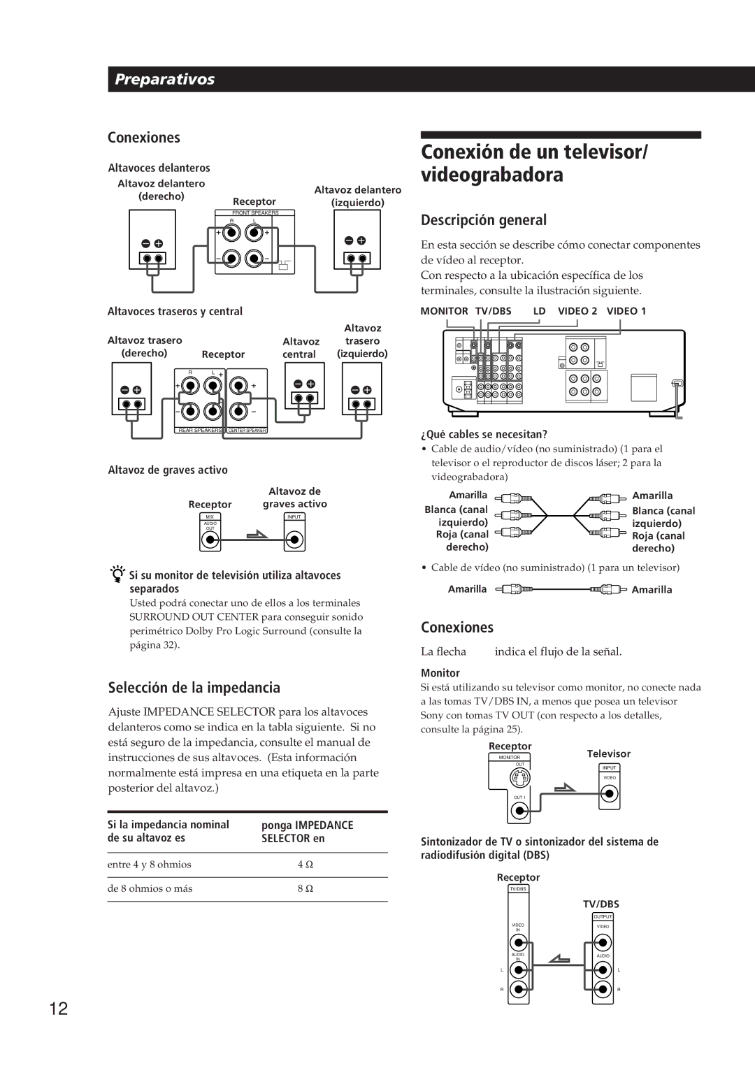 Sony STR-DE905G manual 12E, Selección de la impedancia 