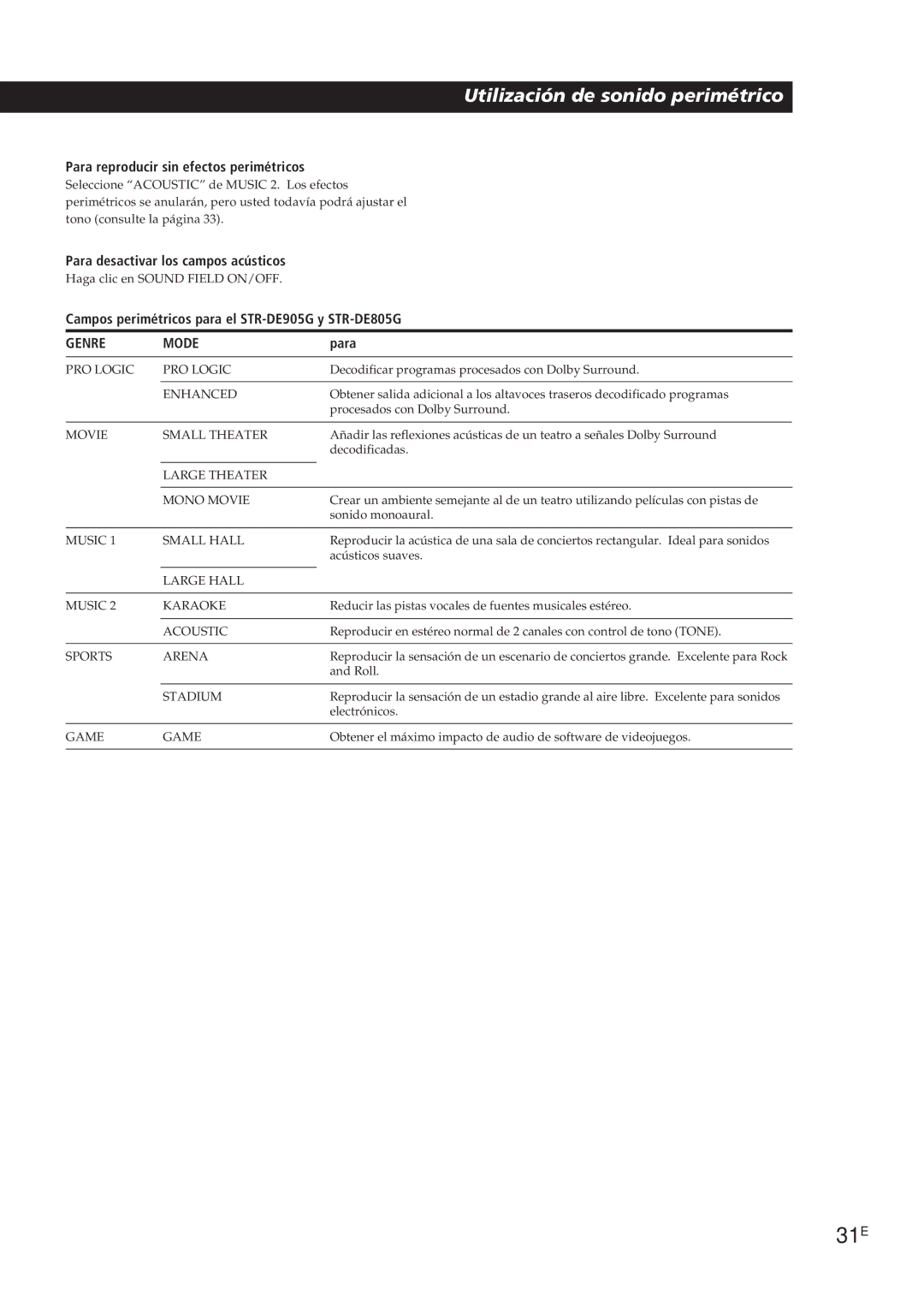 Sony STR-DE905G manual 31E, Para reproducir sin efectos perimétricos, Para desactivar los campos acústicos 