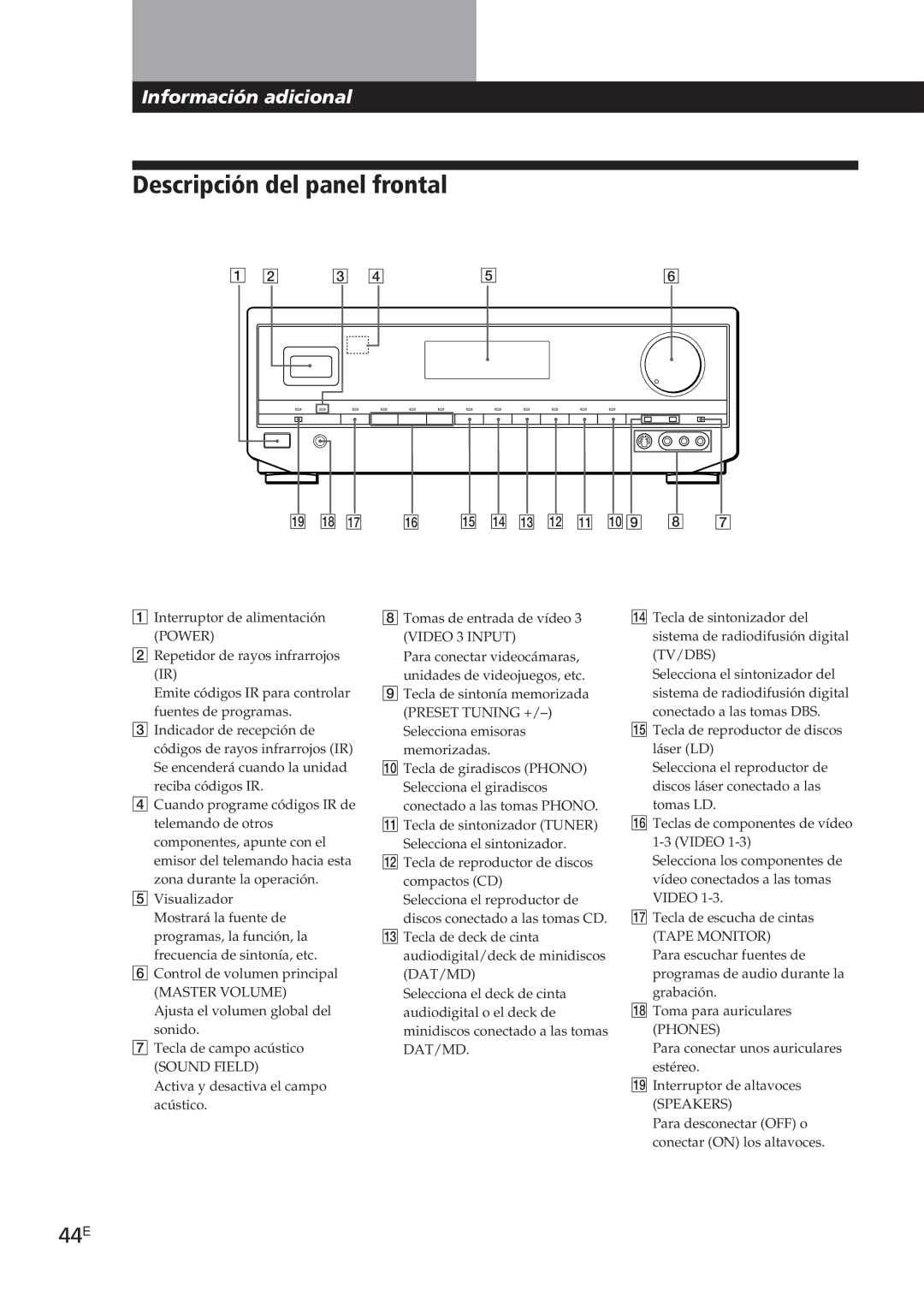 Sony STR-DE905G manual Descripción del panel frontal, 44E 