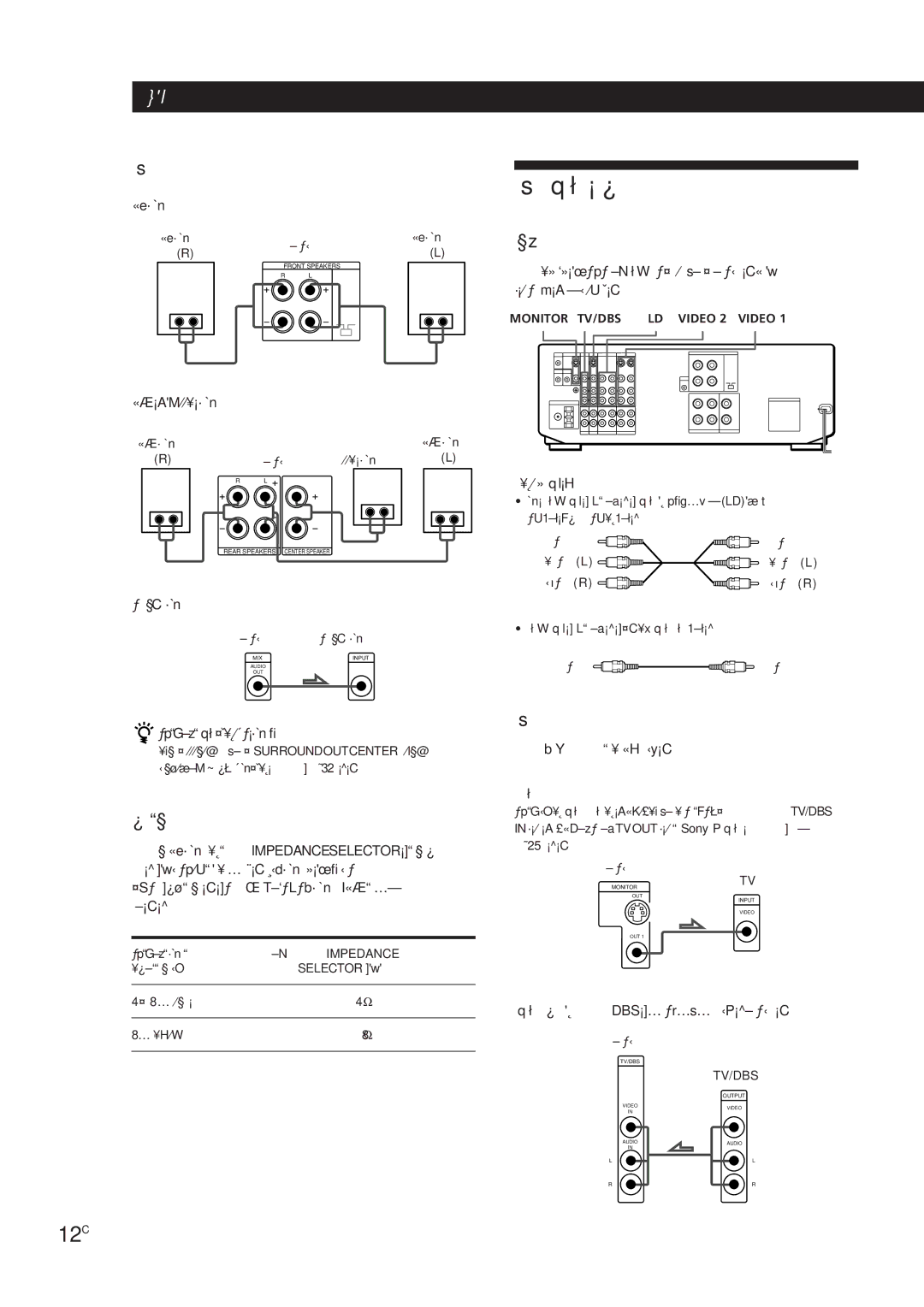 Sony STR-DE905G manual Sµ qµ¯æ˜˛ø˝ æ˜, 12C, ØÔæ‹˝ß‹ 