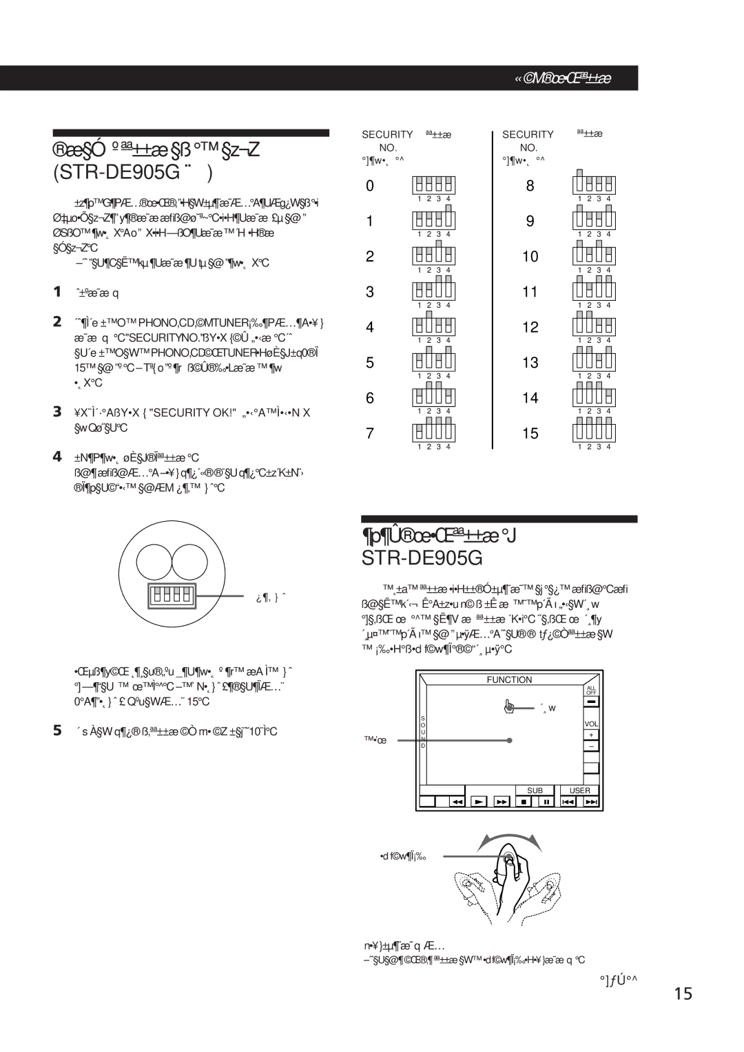 Sony STR-DE905G manual 15C, ´ˆ§U¶C§Ëkµ¶Uæ˜æ¶Utµ§@¶w˛ XC ±ºæ˜æ q, ´ s À§W q¶¿ ß‚ªª±±æ Ò m Z ±§j¨˘10¨ÌC, ¥±µ¶¨æ˜q Æ… 