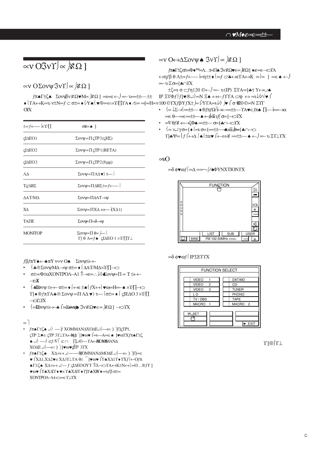 Sony STR-DE905G manual Μn O¡n˛µ¯¿W, 19C, Μn O Sony ¡n˛µ¯¿W, Μn O´DSony ¡n˛µ¯¿W 