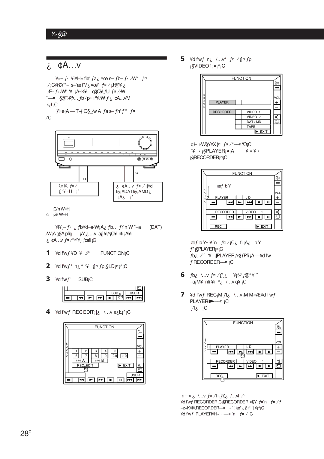 Sony STR-DE905G manual ˝ µ¢Aºv, 28C 