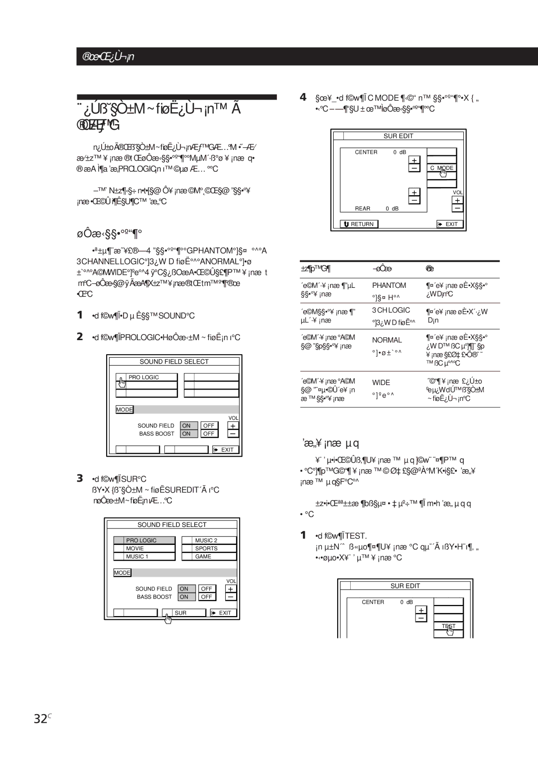 Sony STR-DE905G manual ¨¿Úß˘§Ò±M~ﬁøË¿Ù¬¡n Ã, ŒÆƒG, 32C, ØÔæ‹§§º¶, ’æ„¥ ¡næ µ q 