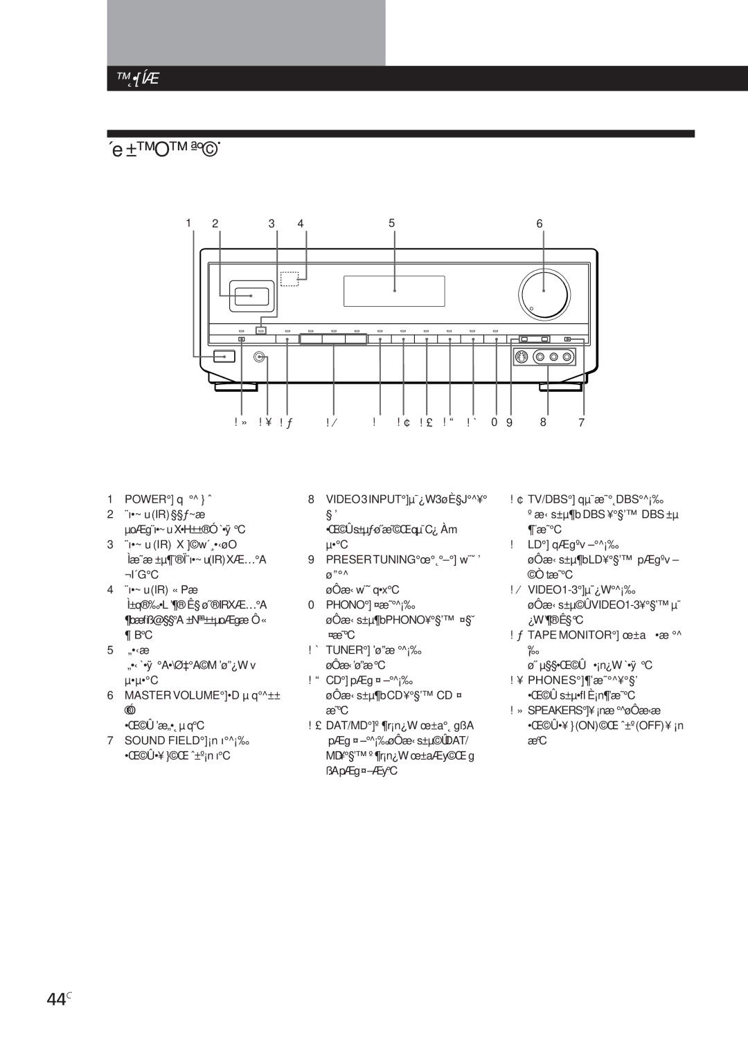 Sony STR-DE905G manual ´e ±O ª˙, 44C 