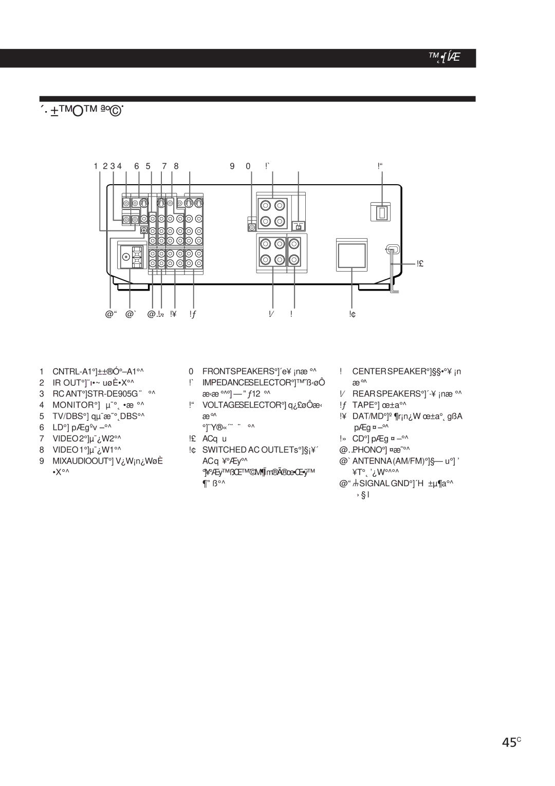 Sony STR-DE905G manual ´· ±O ª˙, 45C, ¥T˛ ’¿W, ¶ ß @ª ySIGNAL GND´H ±µ¶a › § l 