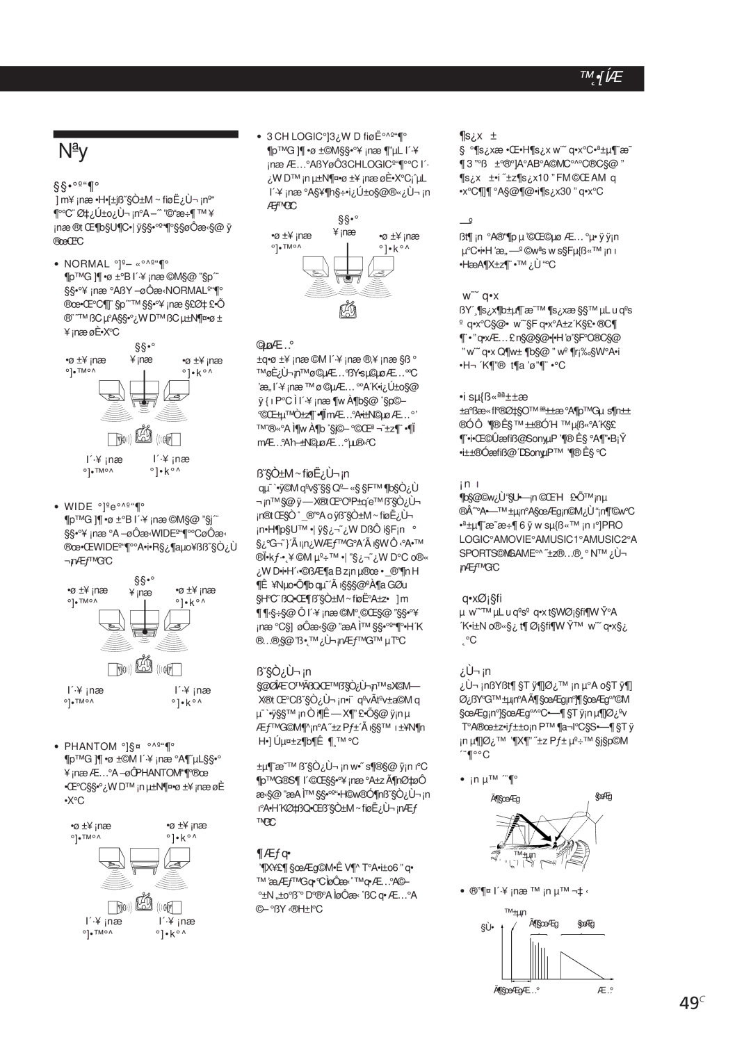 Sony STR-DE905G manual Nªy, 49C 