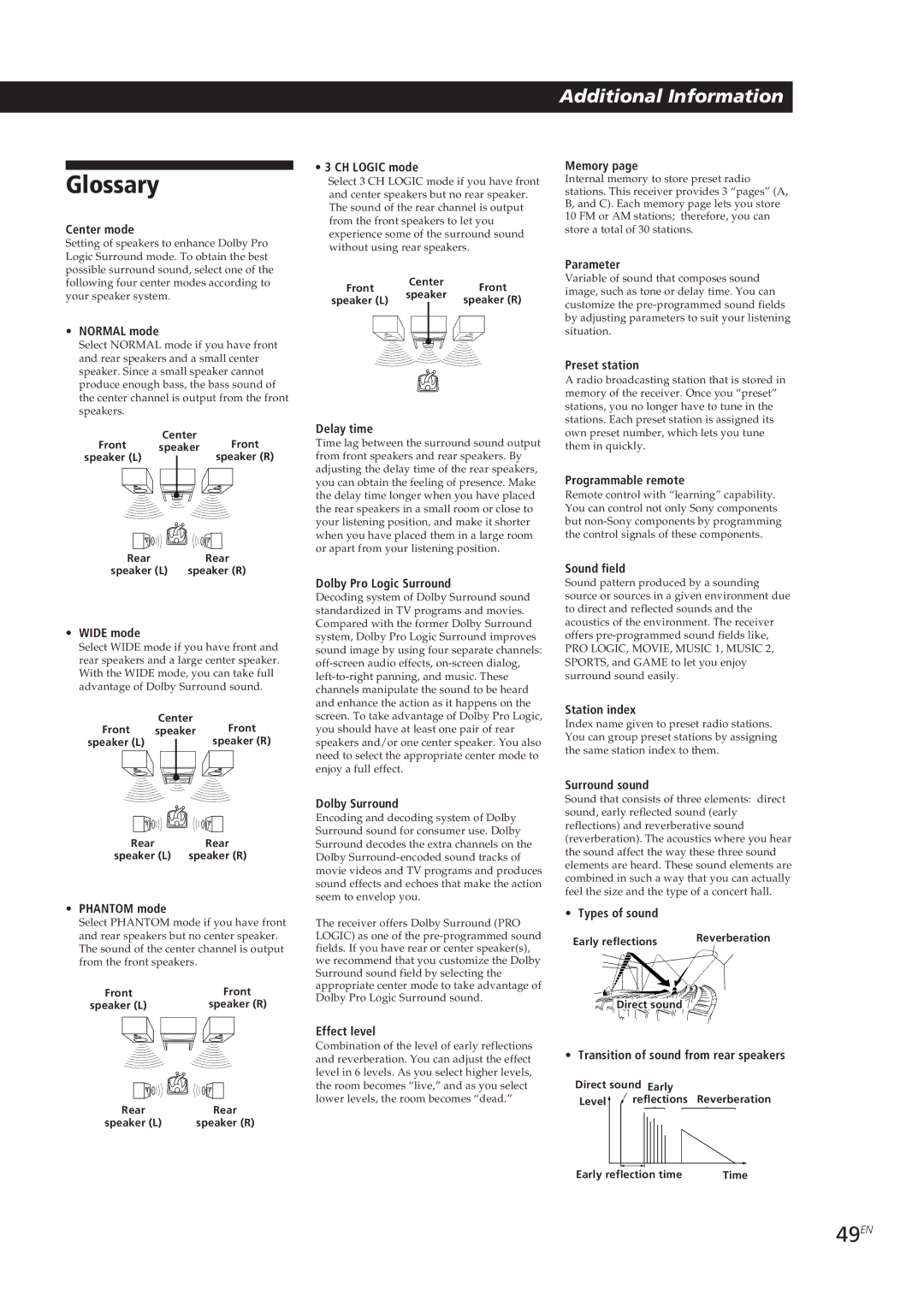 Sony STR-DE905G manual Glossary, 49EN 