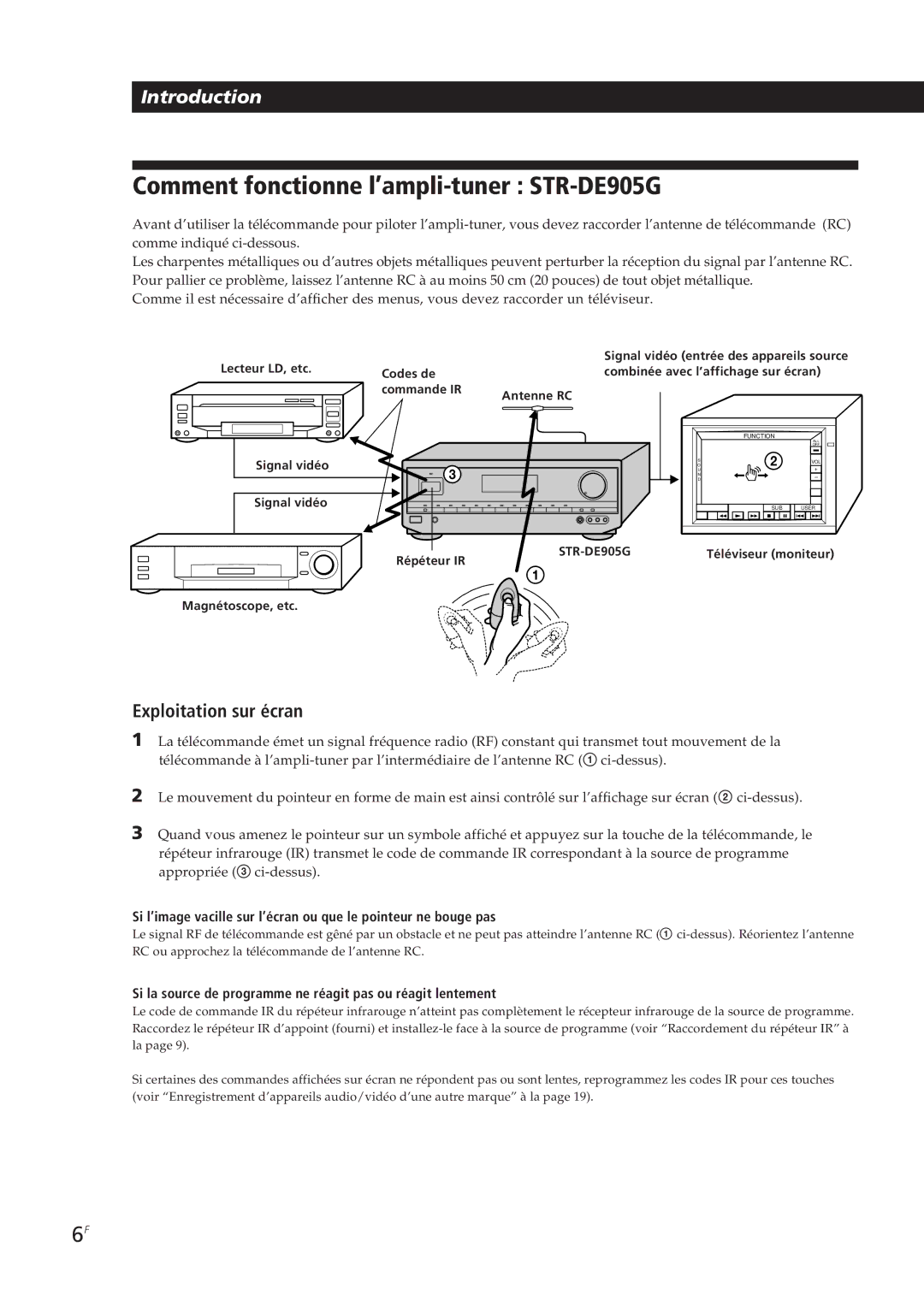 Sony manual Comment fonctionne l’ampli-tuner STR-DE905G, Exploitation sur écran 