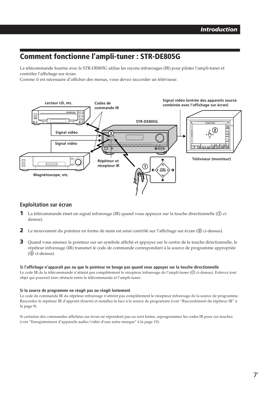 Sony STR-DE905G manual Comment fonctionne l’ampli-tuner STR-DE805G 