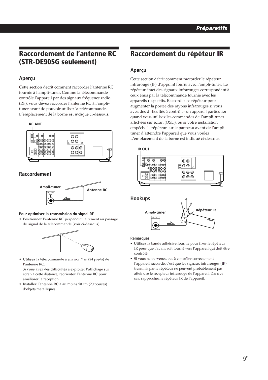 Sony manual Raccordement de l’antenne RC STR-DE905G seulement, Raccordement du répéteur IR, Aperçu 