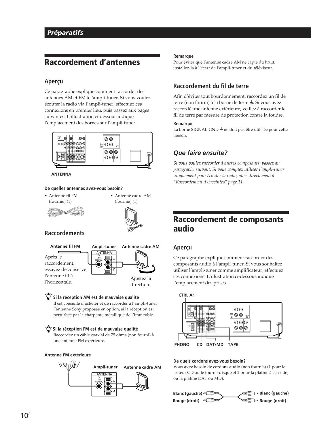 Sony STR-DE905G manual Raccordement d’antennes, Raccordement de composants audio, 10F, Raccordement du fil de terre 