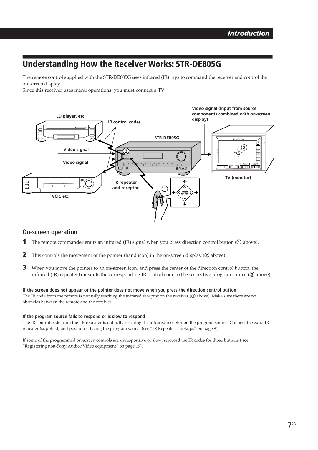 Sony STR-DE905G manual Understanding How the Receiver Works STR-DE805G 