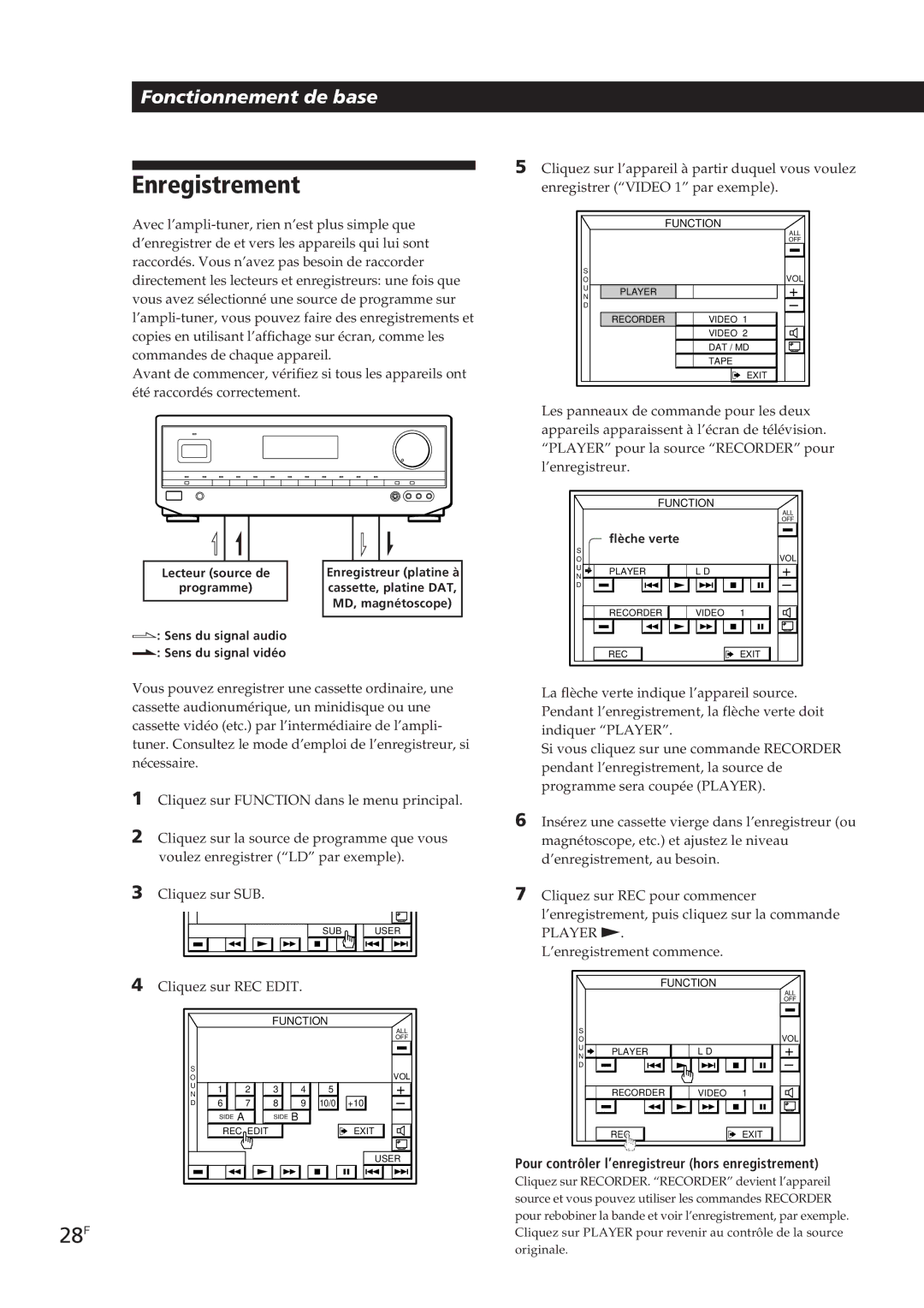 Sony STR-DE905G manual Enregistrement, 28F, Pour contrôler l’enregistreur hors enregistrement 