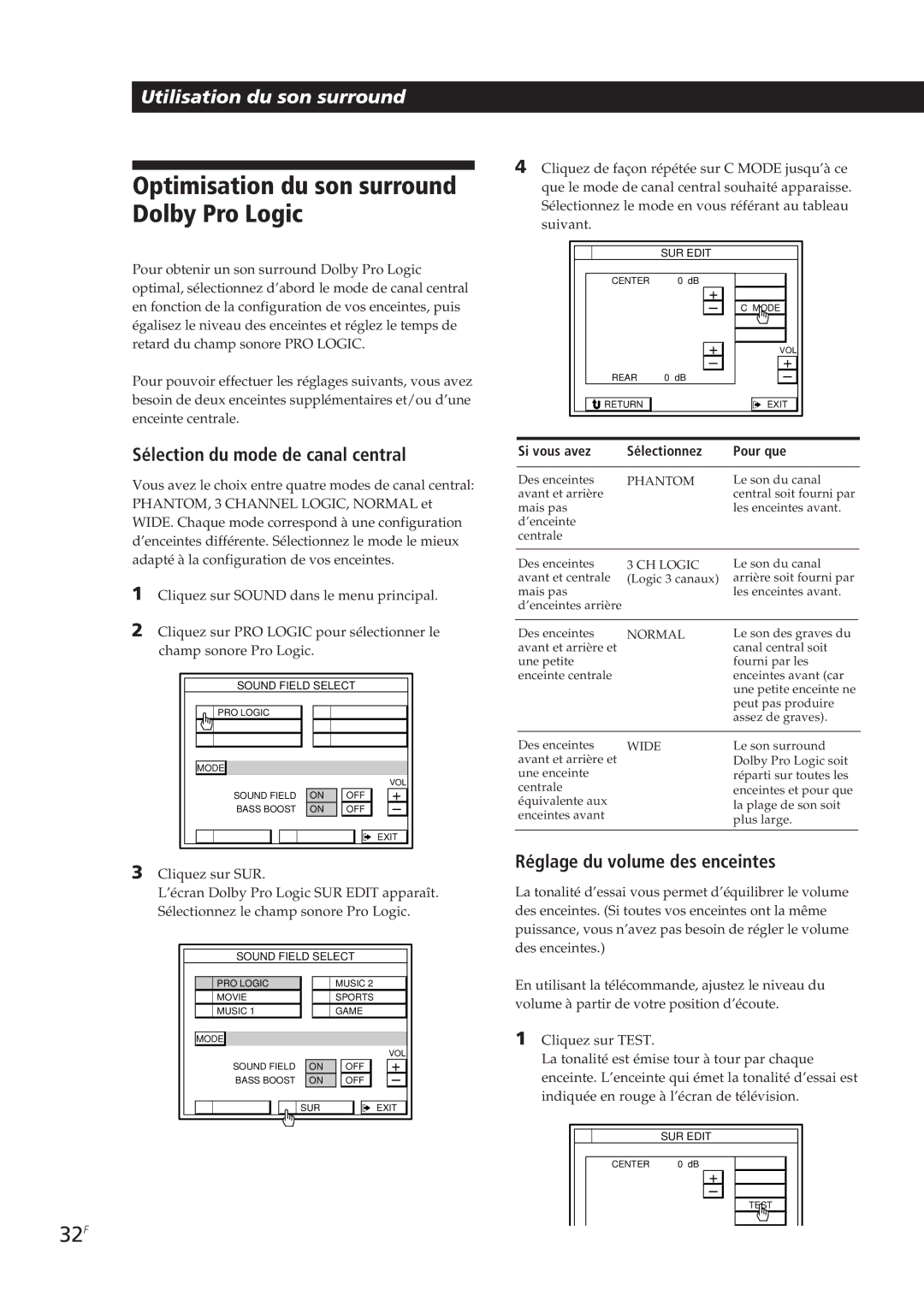 Sony STR-DE905G manual Optimisation du son surround Dolby Pro Logic, 32F, Sélection du mode de canal central 