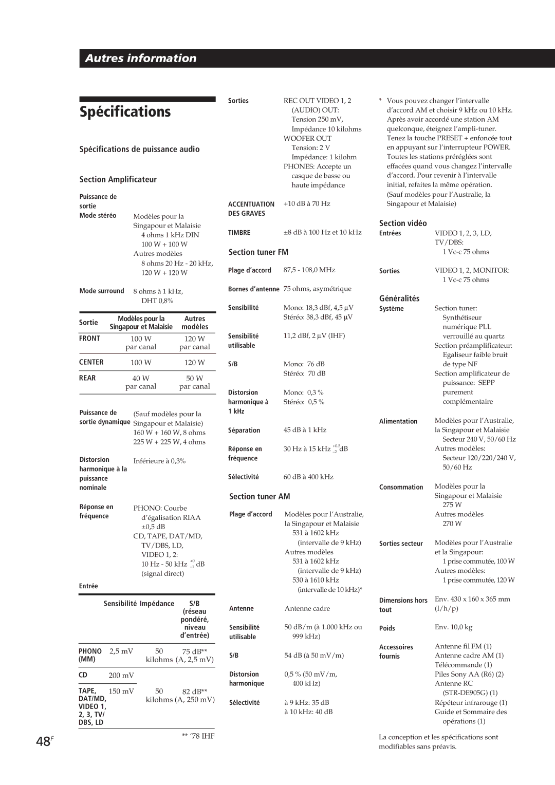 Sony STR-DE905G manual Spécifications 