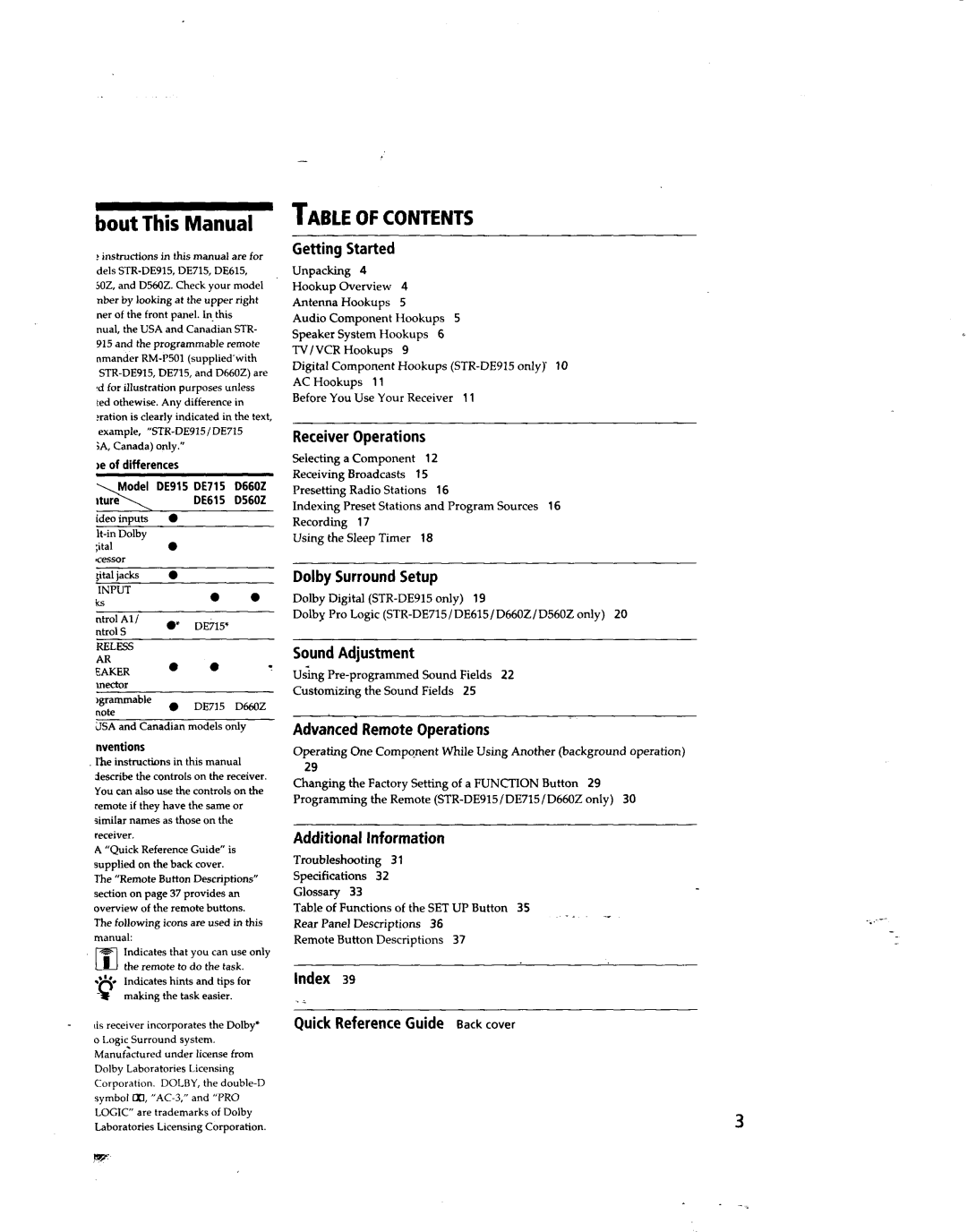 Sony STR-DE915 manual 