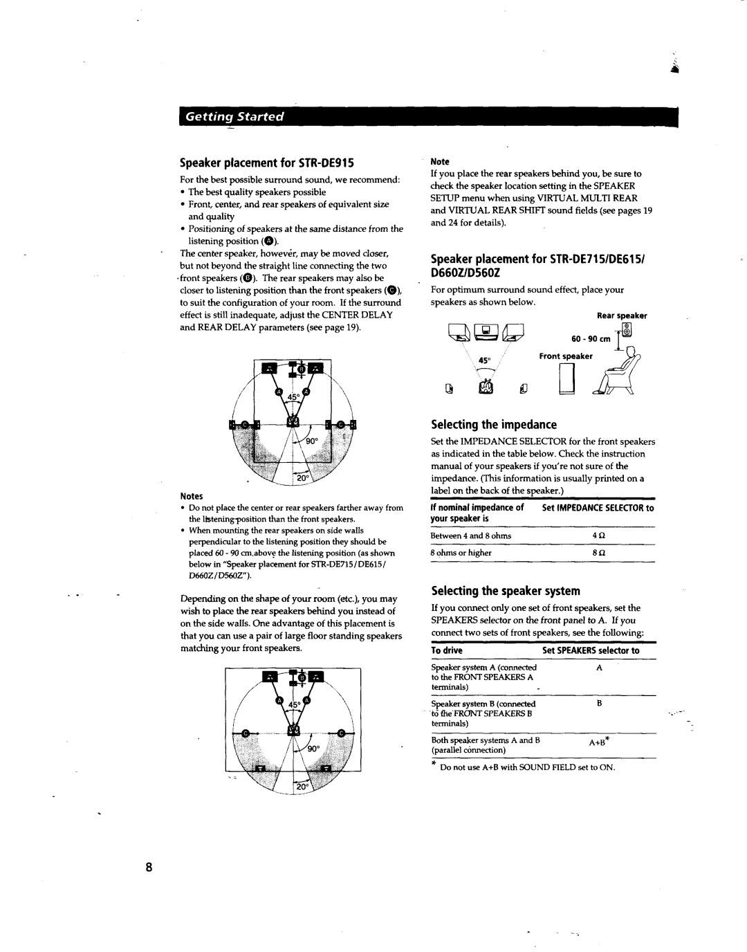 Sony STR-DE915 manual 