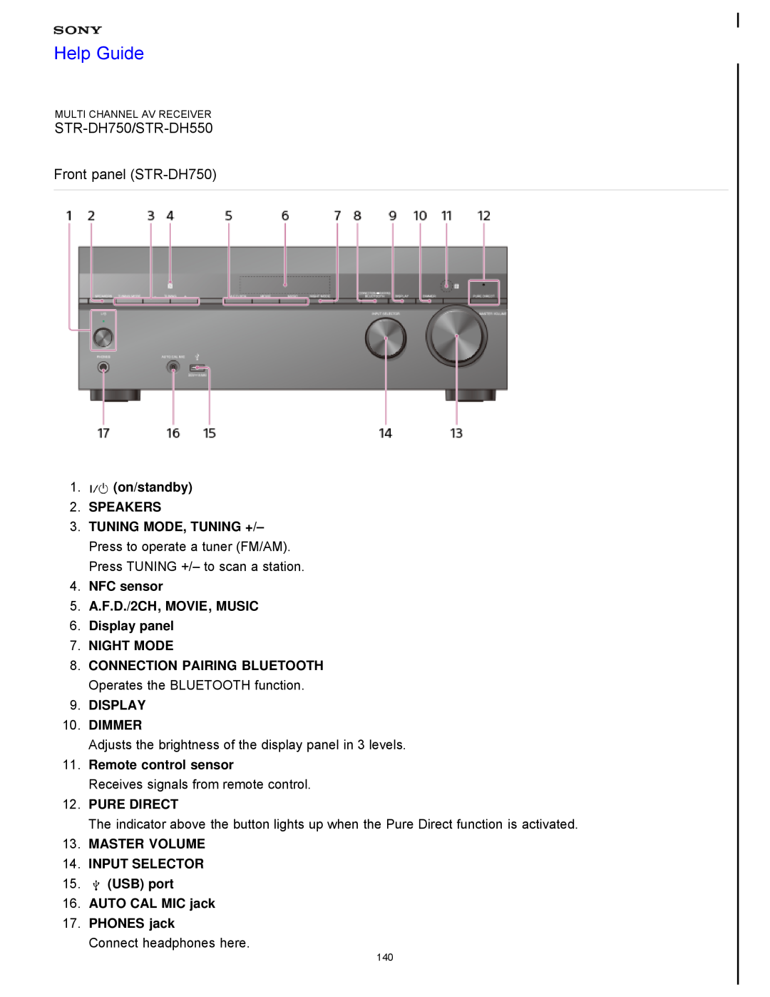 Sony STR-FH750 STR-DH750/STR-DH550 Front panel STR-DH750, Help Guide, 1.on/standby 2.SPEAKERS, Display panel 7.NIGHT MODE 