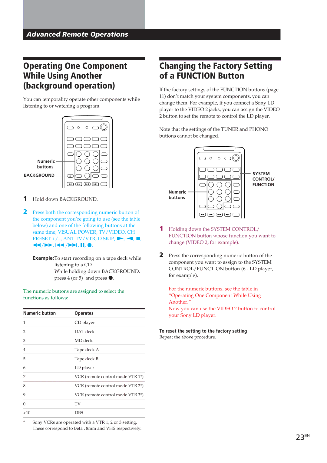 Sony STR-GA7ES, STR-GA8ES manual 23EN, Numeric button Operates, To reset the setting to the factory setting 