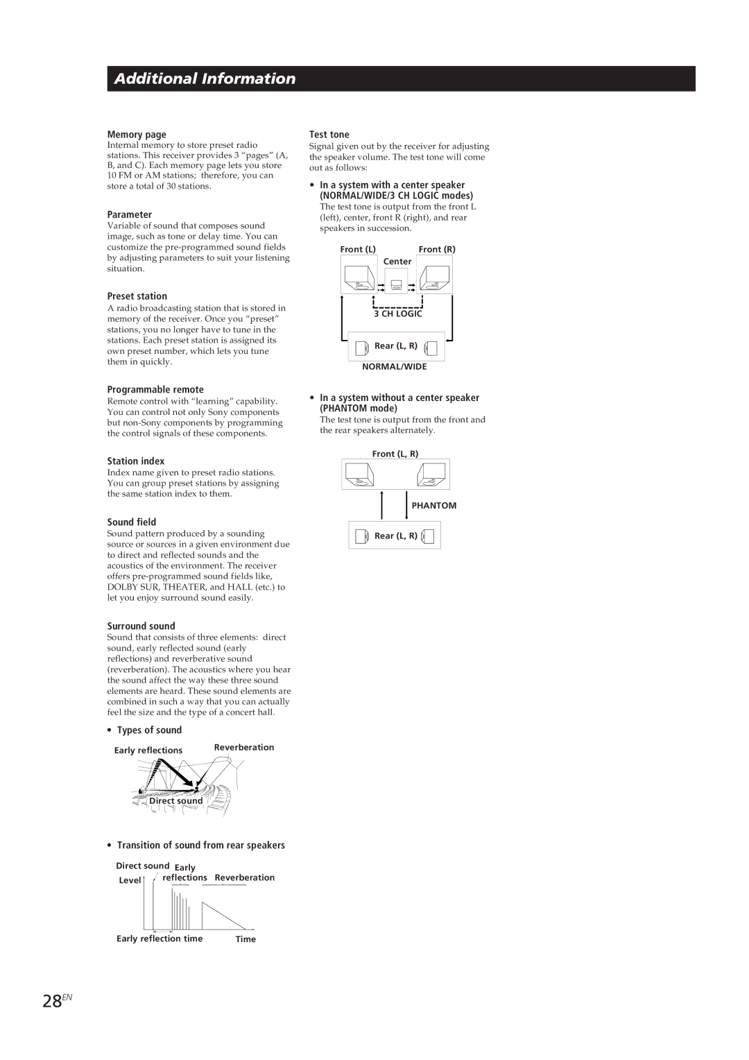 Sony STR-GA8ES, STR-GA7ES manual 28EN 