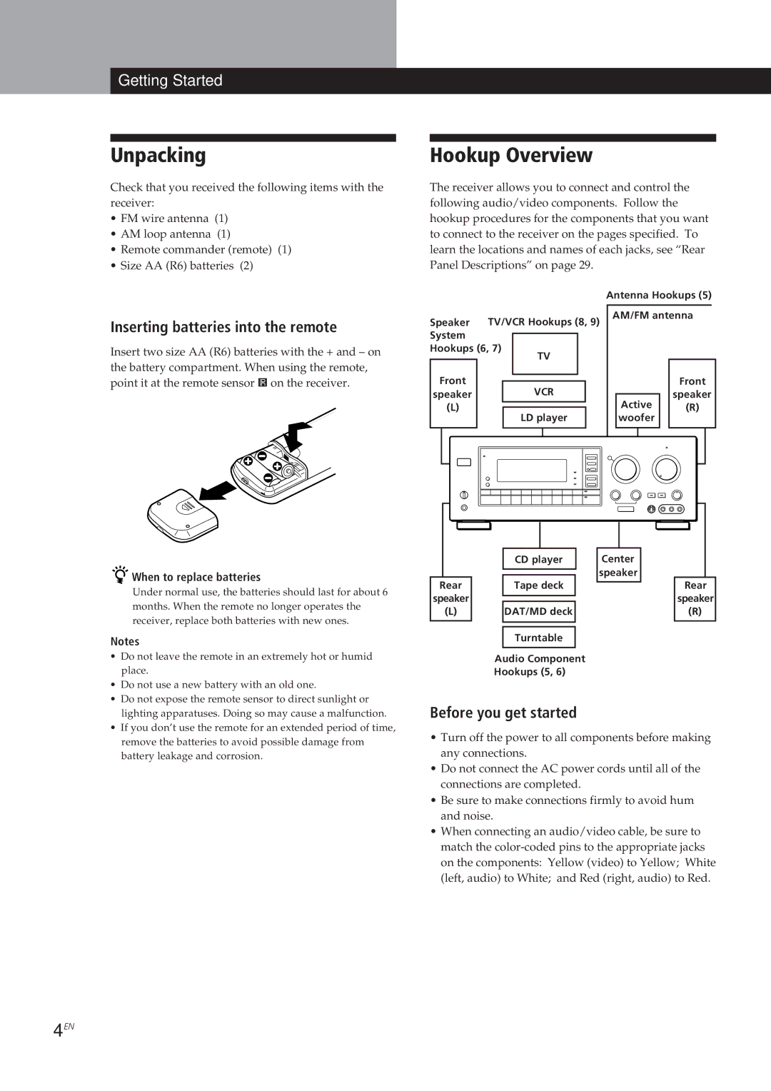 Sony STR-GA8ES, STR-GA7ES manual Unpacking, Hookup Overview, Inserting batteries into the remote, Before you get started 