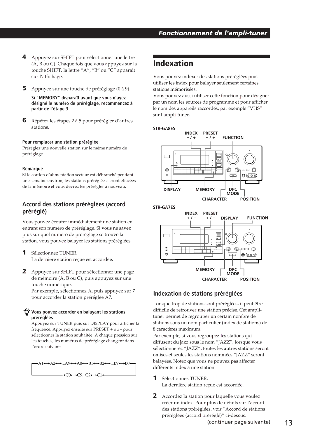 Sony STR-GA8ES, STR-GA7ES manual Accord des stations préréglées accord préréglé, Indexation de stations préréglées 