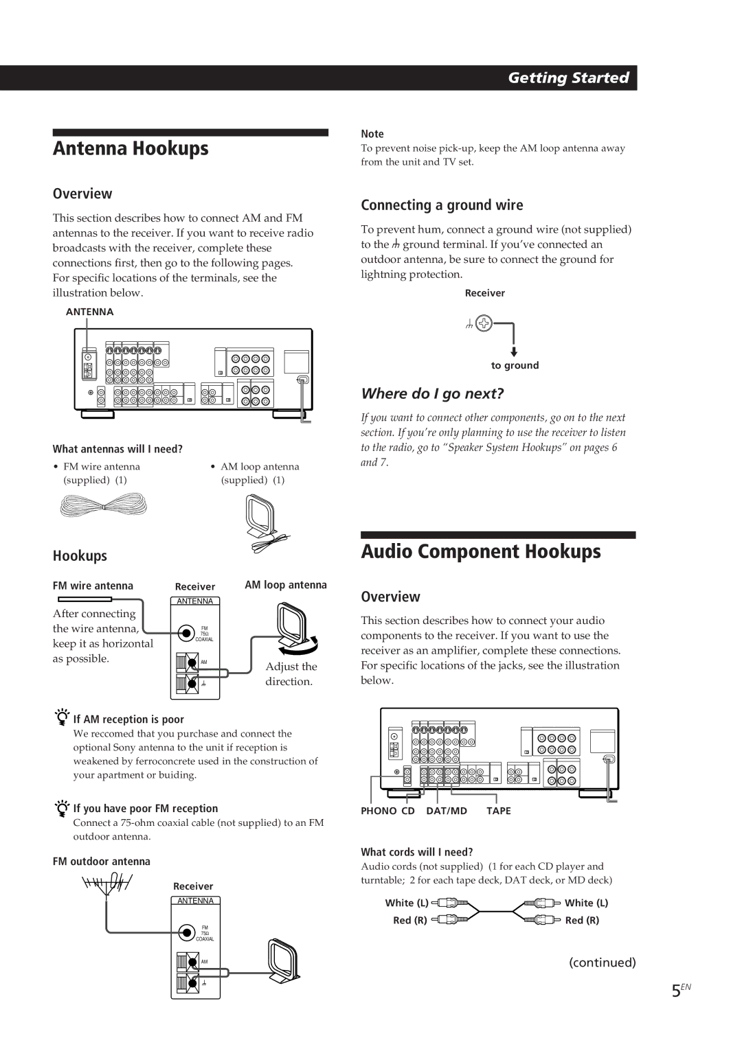 Sony STR-GA7ES, STR-GA8ES manual Antenna Hookups, Audio Component Hookups, Overview, Connecting a ground wire 