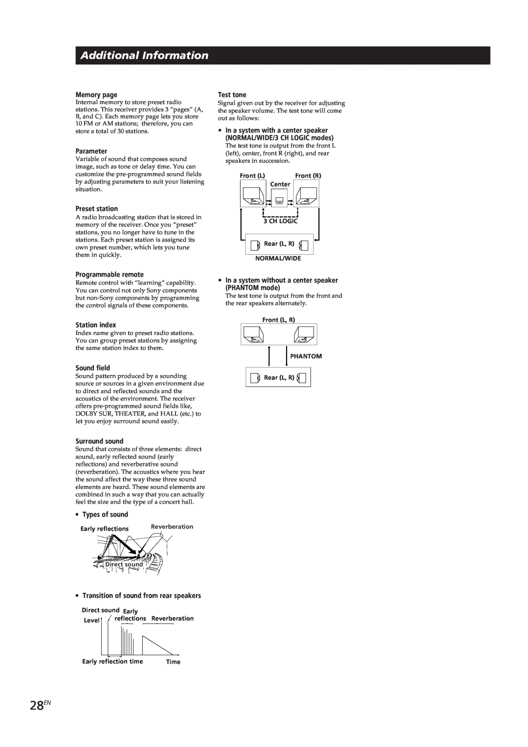 Sony STR-GA8ES, STR-GA7ES manual 28EN, Additional Information 
