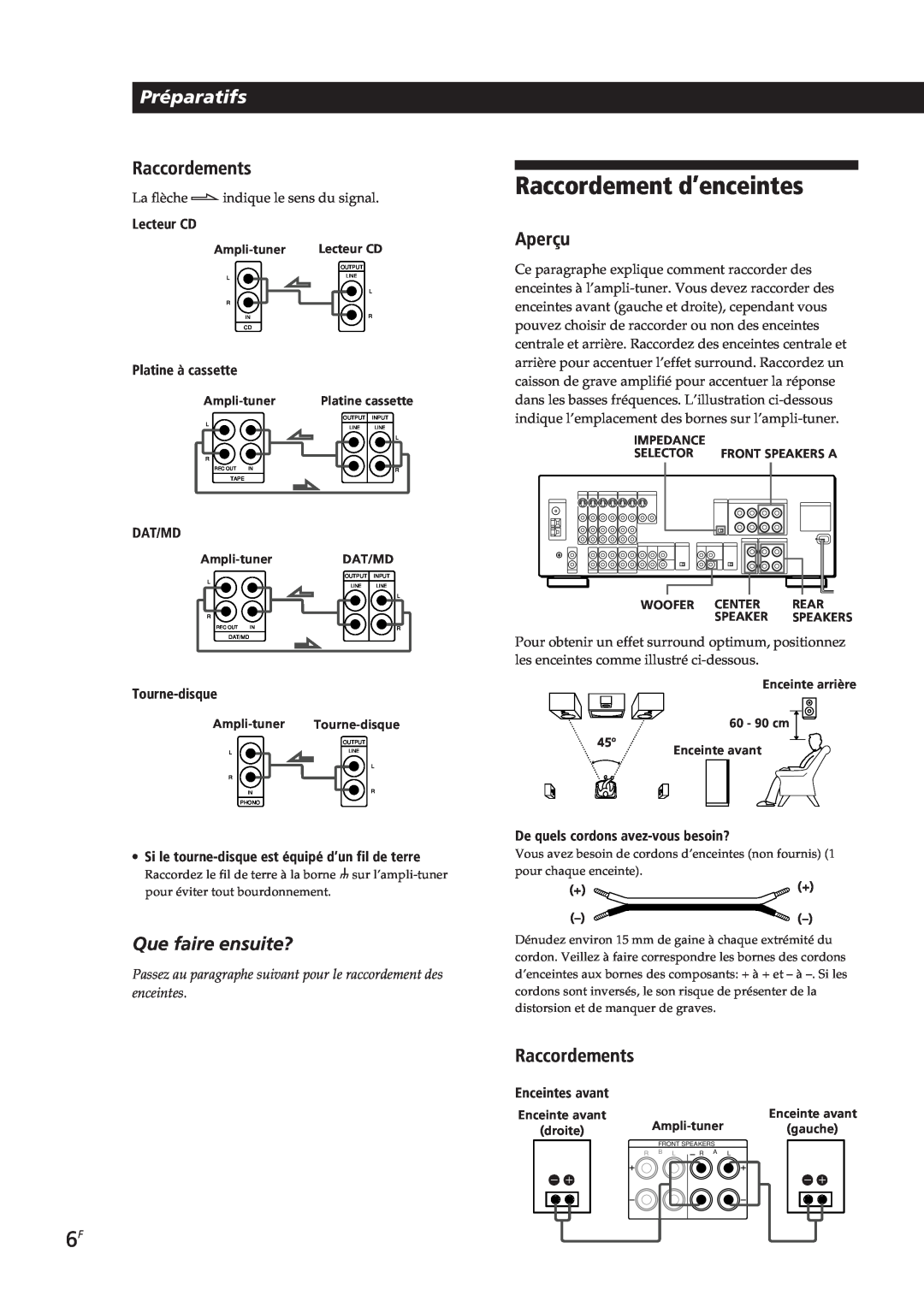 Sony STR-GA7ES manual Raccordement d’enceintes, Lecteur CD, Platine à cassette, Tourne-disque, Enceintes avant, Préparatifs 