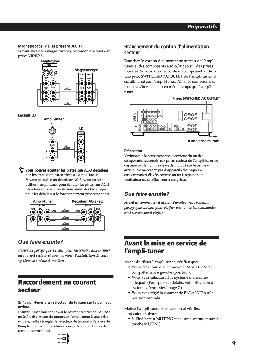 Sony STR-GA8ES manual Raccordement au courant secteur, Avant la mise en service de l’ampli-tuner, Lecteur LD, Précaution 