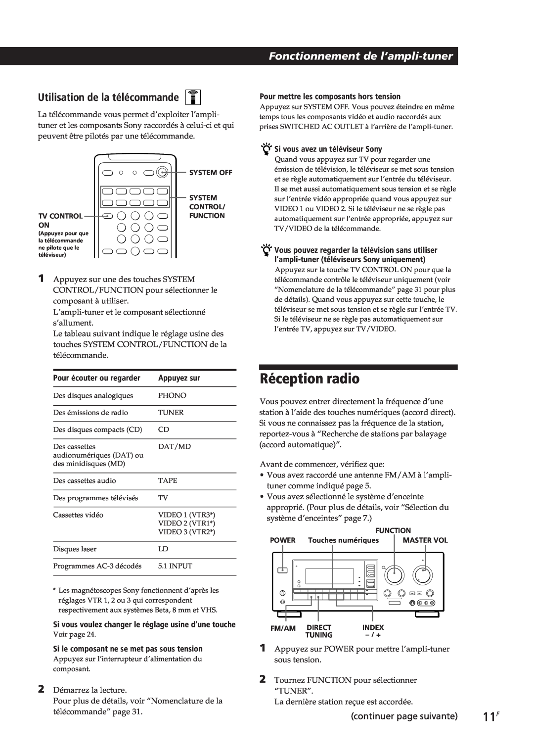 Sony STR-GA8ES manual Réception radio, Utilisation de la télécommande, Pour mettre les composants hors tension, Appuyez sur 