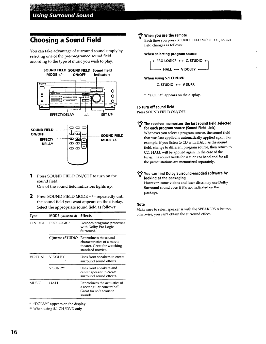 Sony STR-SE391, STR-DE335 manual 