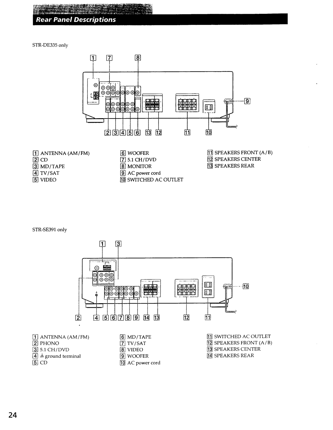 Sony STR-SE391, STR-DE335 manual 