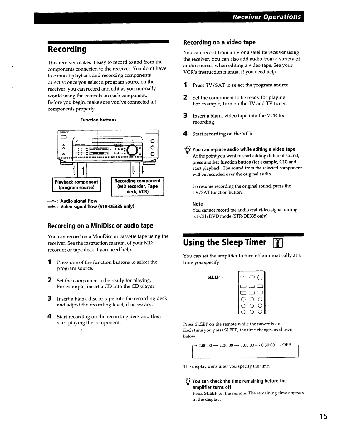 Sony STR-DE335, STR-SE391 manual 