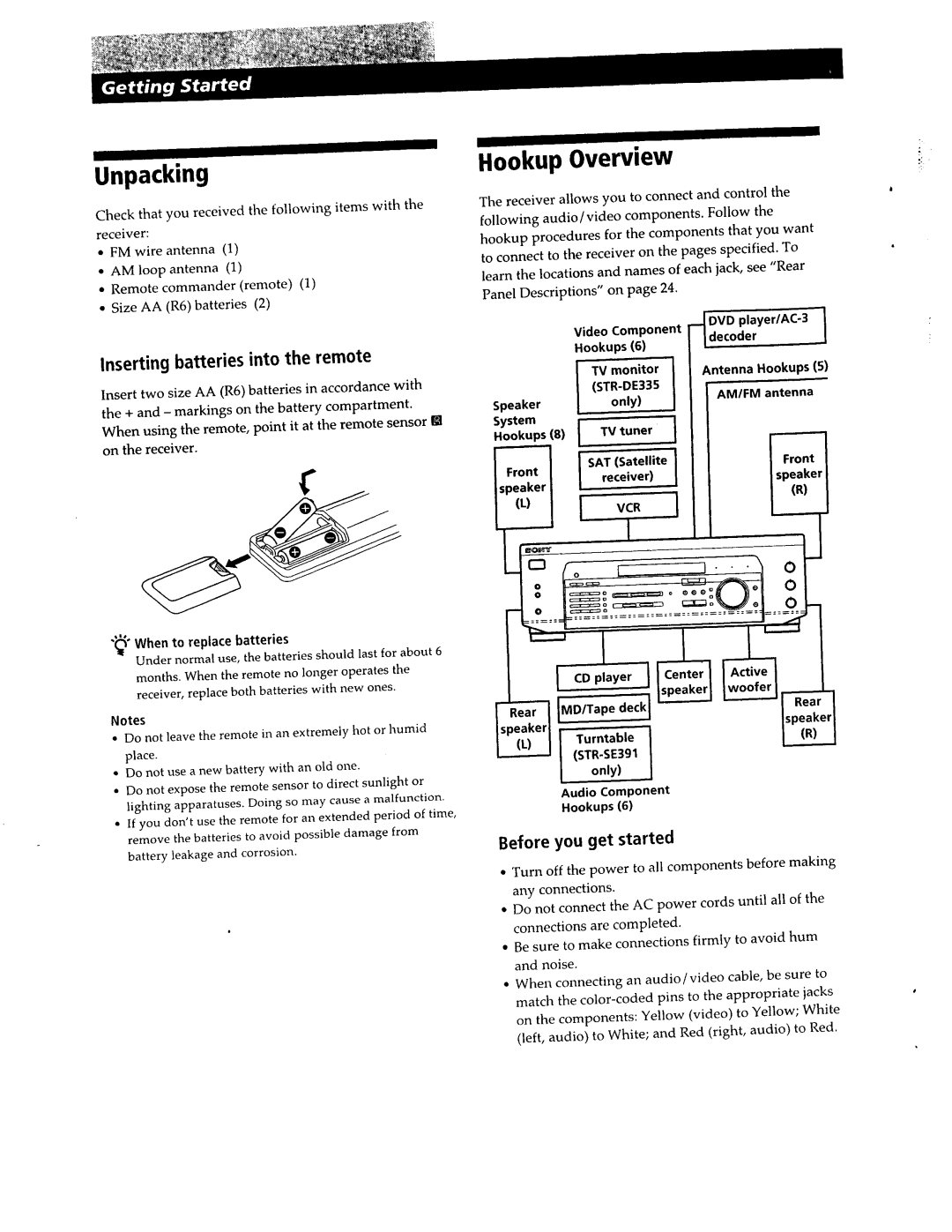 Sony STR-SE391, STR-DE335 manual 