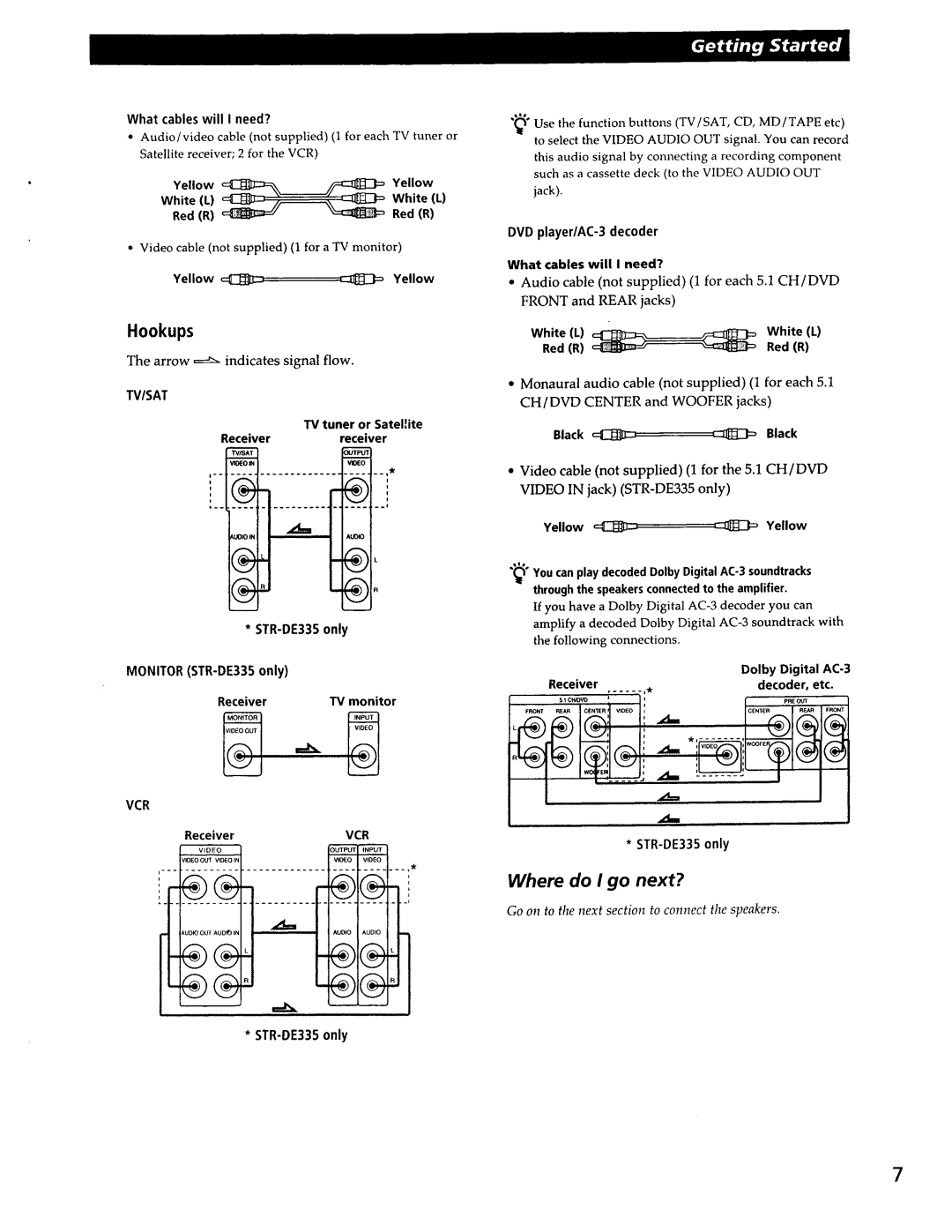 Sony STR-DE335, STR-SE391 manual 