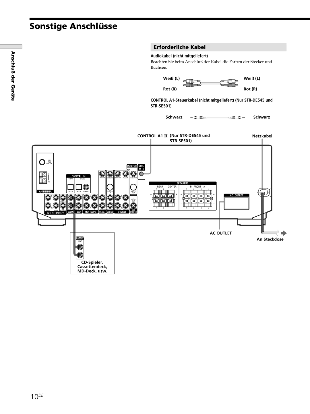 Sony STR-DE545, STR-SE501, STR-DE445 manual Sonstige Anschlüsse, 10DE 