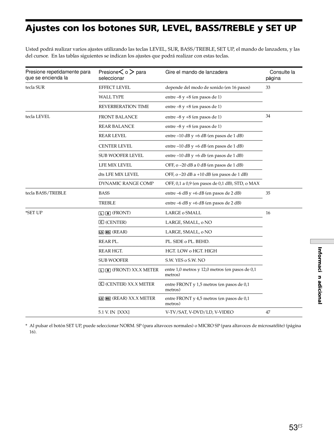 Sony STR-DE545, STR-SE501, STR-DE445 manual Ajustes con los botones SUR, LEVEL, BASS/TREBLE y SET UP, 53ES 