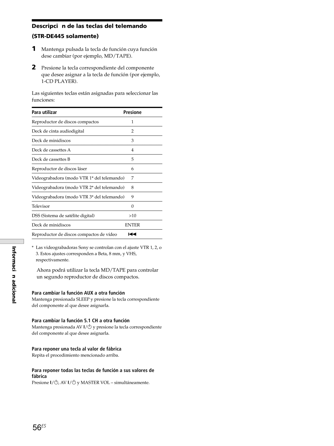 Sony STR-DE545, STR-SE501 manual 56ES, Descripción de las teclas del telemando STR-DE445 solamente 