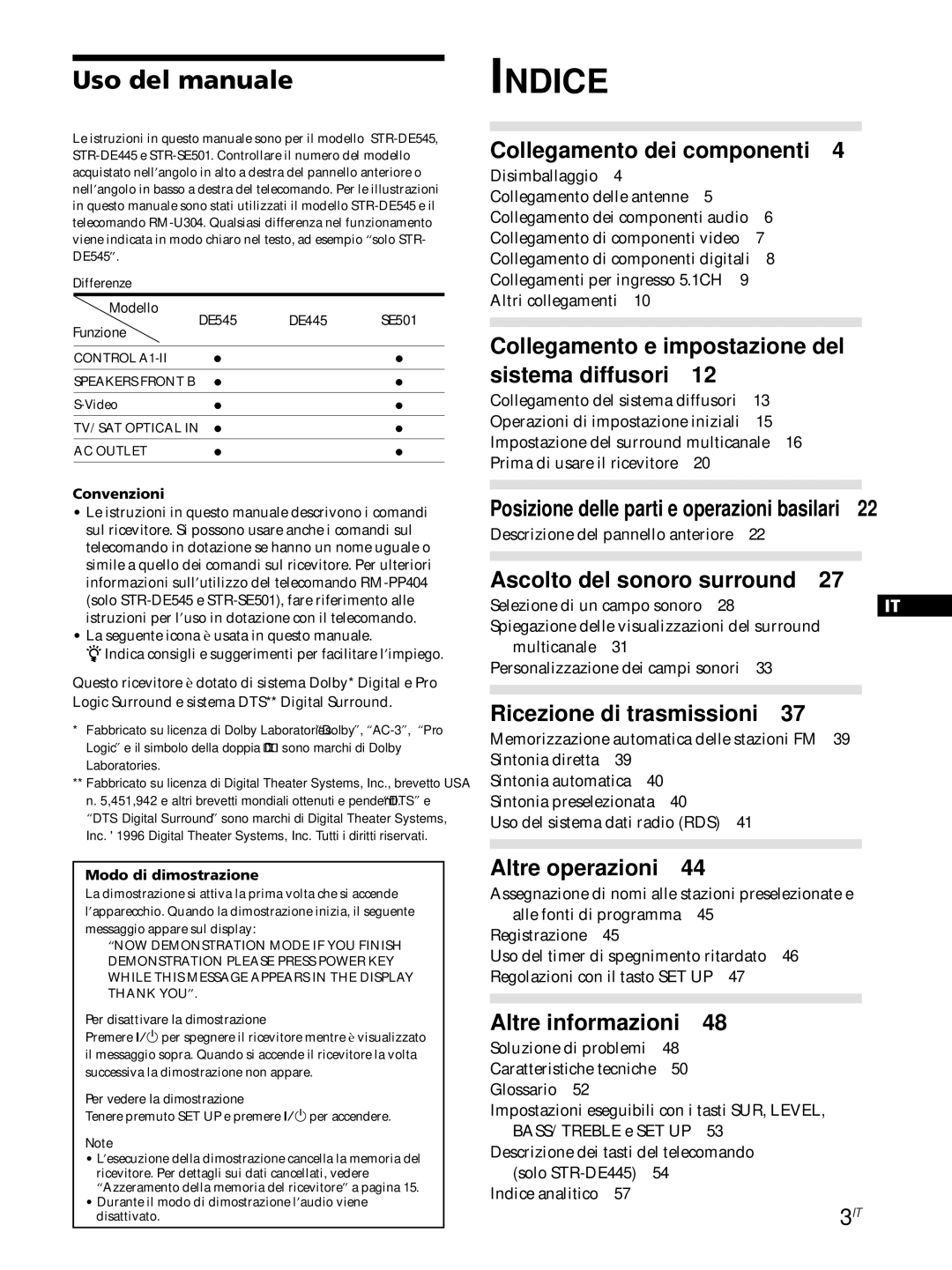 Sony STR-DE545, STR-SE501, STR-DE445 Uso del manuale, Posizione delle parti e operazioni basilari 