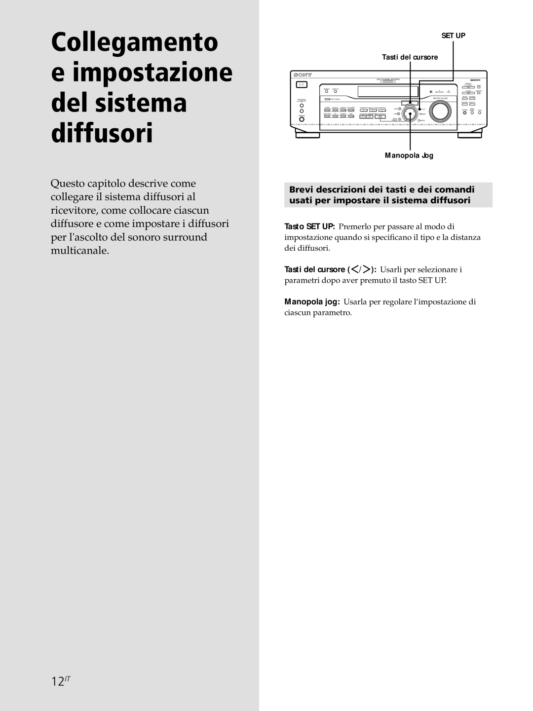 Sony STR-DE545, STR-SE501, STR-DE445 manual 12IT, Tasti del cursore, Manopola Jog 