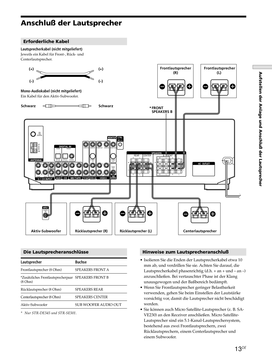 Sony STR-DE545, STR-SE501 Anschluß der Lautsprecher, 13DE, Die Lautsprecheranschlüsse, Hinweise zum Lautsprecheranschluß 