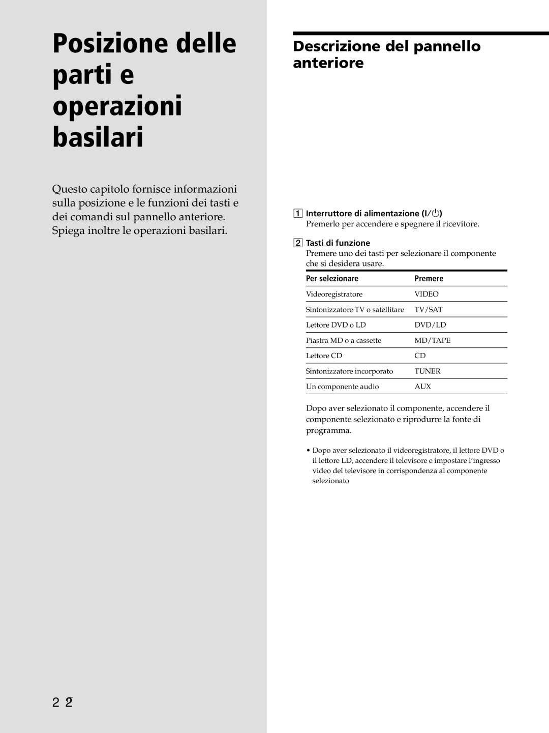 Sony STR-DE445, STR-SE501 Descrizione del pannello anteriore, 22IT, Interruttore di alimentazione ?/1, Tasti di funzione 